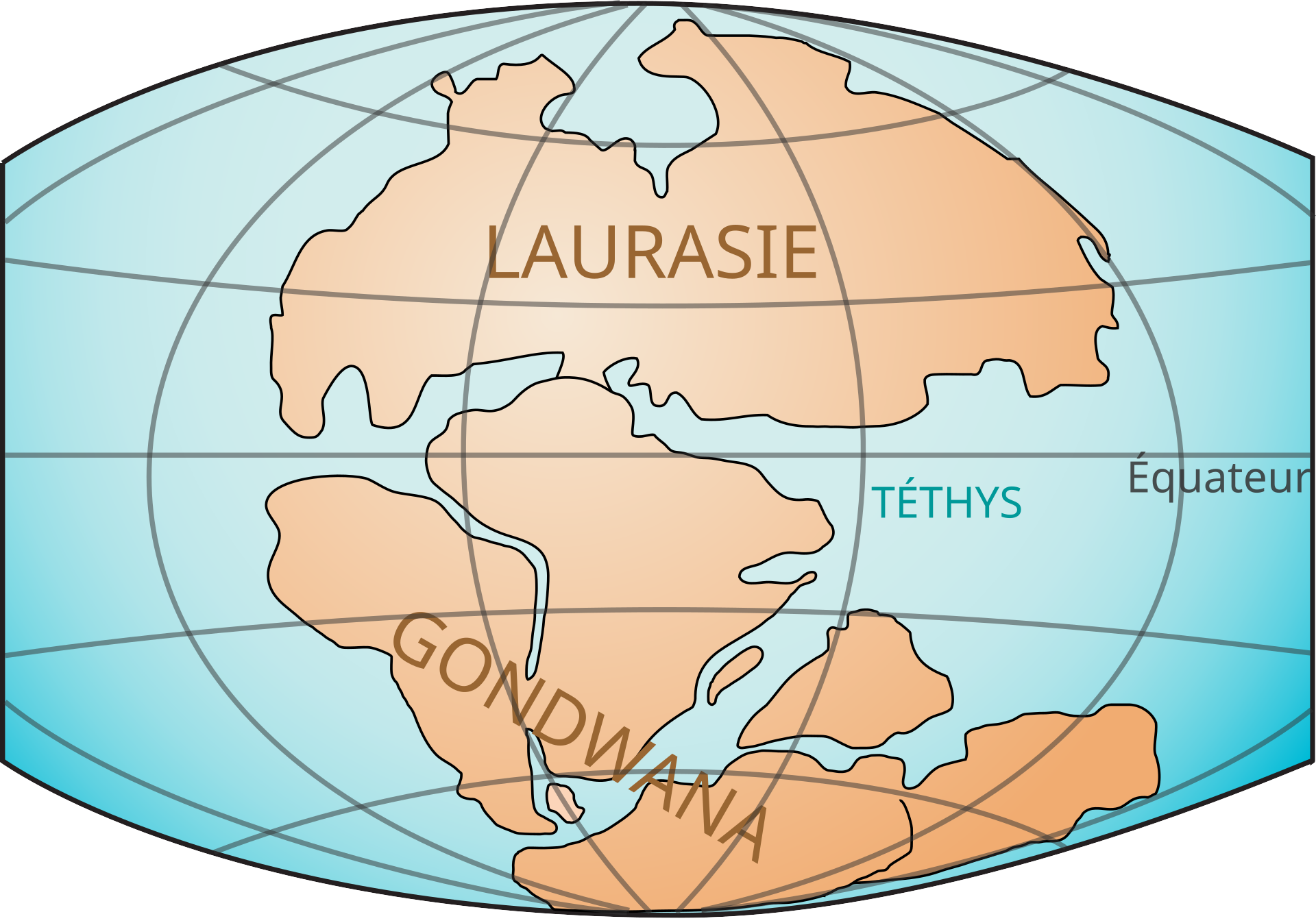 tethys ocean