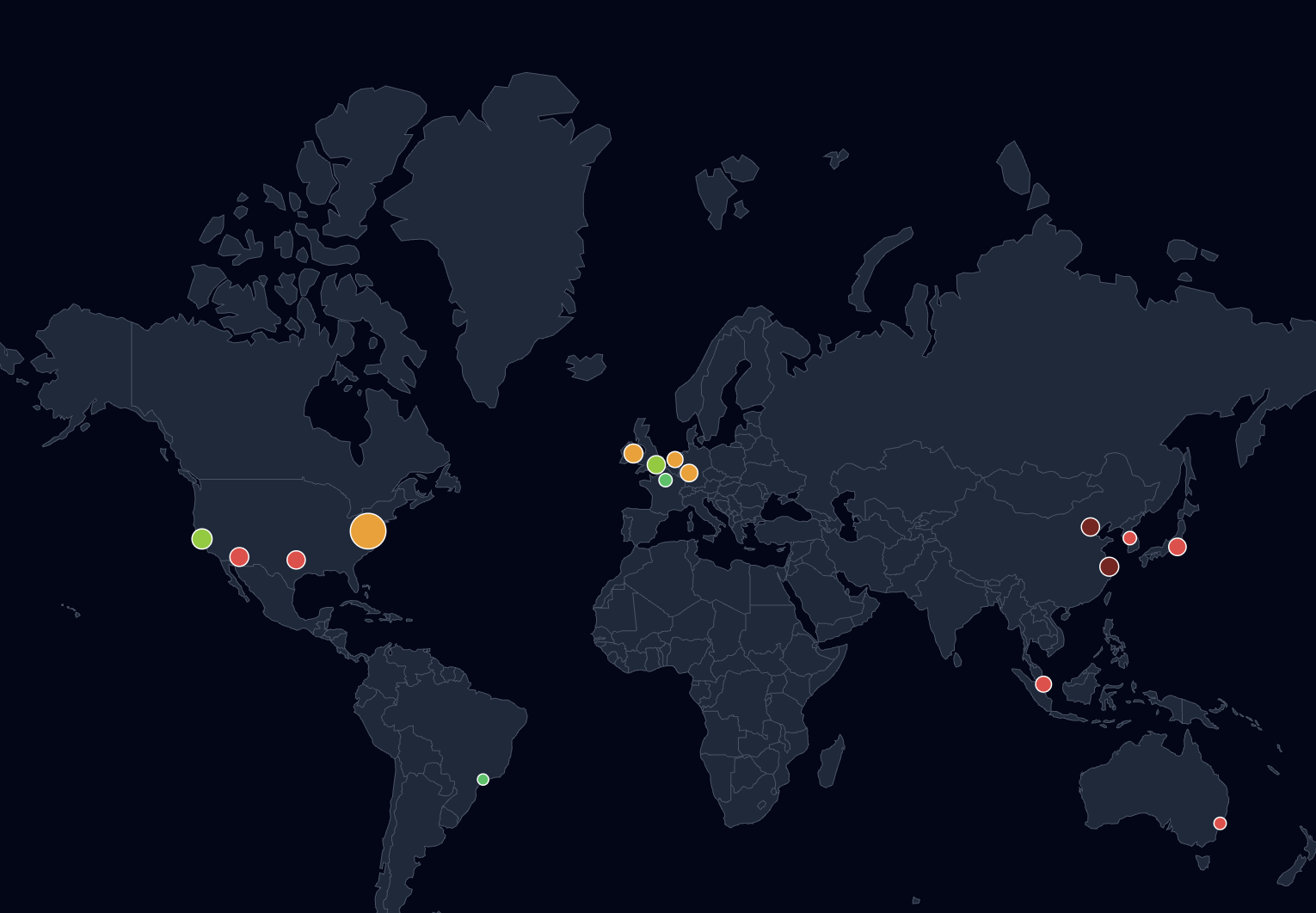 global data infrastructure