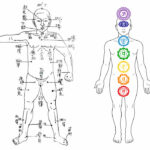 points vitaux et chakras