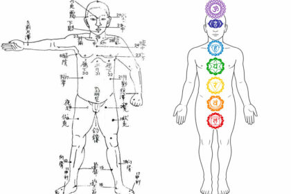 points vitaux et chakras